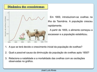 Dinâmica dos ecossistemasEm 1800, introduziram-se ovelhas na ilha da Tasmânia. A população cresceu rapidamente.A partir de 1855, o alimento começou a escassear e a população estabilizou.A que se terá devido o crescimento inicial da população de ovelhas?Qual a possível causa da diminuição da população de ovelhas após 1850?Relaciona a natalidade e a mortalidade das ovelhas com as oscilações observadas no gráfico.José Luís Alves