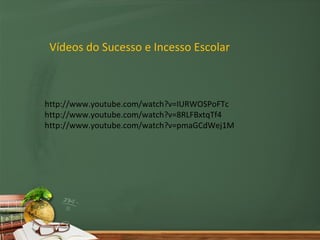 Vídeos do Sucesso e Incesso Escolar



http://www.youtube.com/watch?v=IURWOSPoFTc
http://www.youtube.com/watch?v=8RLFBxtqTf4
http://www.youtube.com/watch?v=pmaGCdWej1M
 