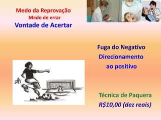 Medo da Reprovação
    Medo de errar
Vontade de Acertar


                     Fuga do Negativo
                     Direcionamento
                        ao positivo



                     Técnica de Paquera
                     R$10,00 (dez reais)
 