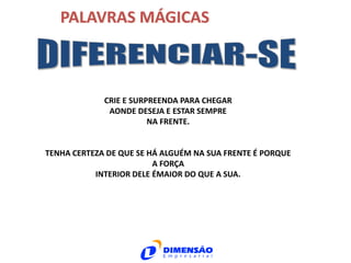 PALAVRAS MÁGICAS

CRIE E SURPREENDA PARA CHEGAR
AONDE DESEJA E ESTAR SEMPRE
NA FRENTE.

TENHA CERTEZA DE QUE SE HÁ ALGUÉM NA SUA FRENTE É PORQUE
A FORÇA
INTERIOR DELE ÉMAIOR DO QUE A SUA.

 