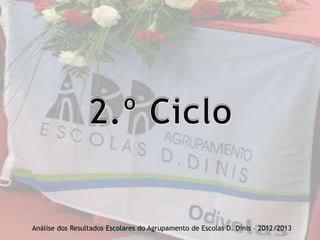 Análise dos Resultados Escolares do Agrupamento de Escolas D. Dinis – 2012/2013
 
