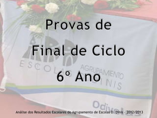 Análise dos Resultados Escolares do Agrupamento de Escolas D. Dinis – 2012/2013
 