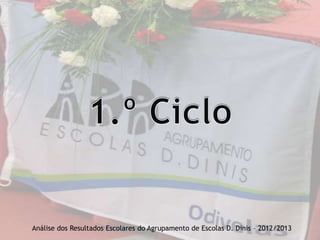 Análise dos Resultados Escolares do Agrupamento de Escolas D. Dinis – 2012/2013
 
