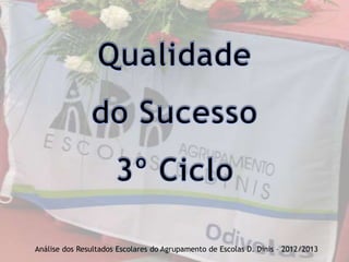 Análise dos Resultados Escolares do Agrupamento de Escolas D. Dinis – 2012/2013
 