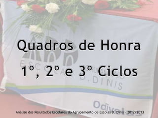 Análise dos Resultados Escolares do Agrupamento de Escolas D. Dinis – 2012/2013
 