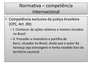Normativa – competência internacional<br />Competência exclusiva da justiça brasileira (CPC, Art. 89):<br />I. Conhecer de...