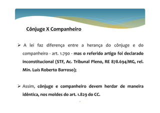 11
Cônjuge X Companheiro
 A lei faz diferença entre a herança do cônjuge e do
companheiro - art. 1.790 - mas o referido artigo foi declarado
inconstitucional (STF, Ac. Tribunal Pleno, RE 878.694/MG, rel.
Min. Luís Roberto Barroso);
 Assim, cônjuge e companheiro devem herdar de maneira
idêntica, nos moldes do art. 1.829 do CC.
 