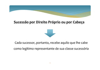 17
Sucessão por Direito Próprio ou por Cabeça
Cada sucessor, portanto, recebe aquilo que lhe cabe
como legítimo representante de sua classe sucessória
 