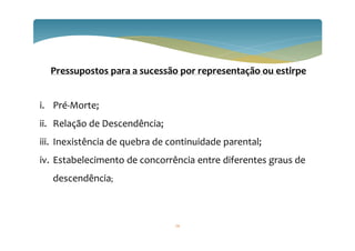 24
Pressupostos para a sucessão por representação ou estirpe
i. Pré-Morte;
ii. Relação de Descendência;
iii. Inexistência de quebra de continuidade parental;
iv. Estabelecimento de concorrência entre diferentes graus de
descendência;
 