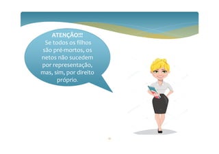 25
ATENÇÃO!!!
Se todos os filhos
são pré-mortos, os
netos não sucedem
por representação,
mas, sim, por direito
próprio.
 