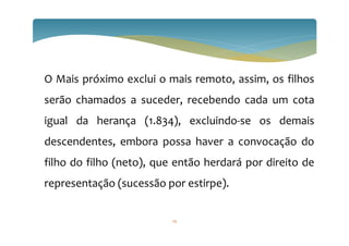 O Mais próximo exclui o mais remoto, assim, os filhos
serão chamados a suceder, recebendo cada um cota
igual da herança (1.834), excluindo-se os demais
descendentes, embora possa haver a convocação do
filho do filho (neto), que então herdará por direito de
representação (sucessão por estirpe).
29
 