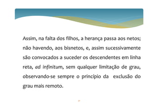 Assim, na falta dos filhos, a herança passa aos netos;
não havendo, aos bisnetos, e, assim sucessivamente
são convocados a suceder os descendentes em linha
reta, ad infinitum, sem qualquer limitação de grau,
observando-se sempre o princípio da exclusão do
grau mais remoto.
30
 