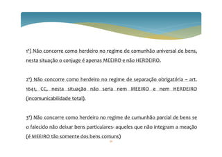34
1ª) Não concorre como herdeiro no regime de comunhão universal de bens,
nesta situação o conjuge é apenas MEEIRO e não HERDEIRO.
2ª) Não concorre como herdeiro no regime de separação obrigatória – art.
1641, CC, nesta situação não seria nem MEEIRO e nem HERDEIRO
(incomunicabilidade total).
3ª) Não concorre como herdeiro no regime de cumunhão parcial de bens se
o falecido não deixar bens particulares- aqueles que não integram a meação
(é MEEIRO tão somente dos bens comuns)
 