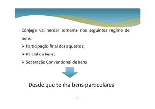 Cônjuge vai herdar somente nos seguintes regime de
bens:
Participação final dos aquestos;
Parcial de bens;
Separação Convencional de bens
Desde que tenha bens particulares
58
 