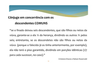 60
Cônjuge em concorrência com os
descendentes COMUNS
“se o finado deixou seis descendentes, que são filhos ou netos da
viúva, garante-se a ela ¼ da herança, dividindo os outros ¾ pelos
seis; entretanto, se os descendetes não são filhos ou netos da
viúva (porque o falecido já os tinha anteriormente, por exemplo),
ela não terá o piso garantido, dividindo em porções idênticas (1/7
para cada sucessor, no caso).”
Cristiano Chaves e Nelson Rosenvald
 