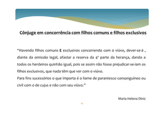Cônjuge em concorrência com filhos comuns e filhos exclusivos
“Havendo filhos comuns E exclusivos concorrendo com o viúvo, dever-se-á ,
diante da omissão legal, afastar a reserva da 4ª parte da herança, dando a
todos os herdeiros quinhão igual, pois se assim não fosse prejudicar-se-iam os
filhos exclusivos, que nada têm que ver com o viúvo.
Para fins sucessórios o que importa é o liame de parantesco consanguíneo ou
civil com o de cujus e não com seu viúvo.”
Maria Helena Diniz
63
 