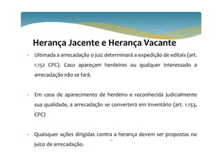 79
Herança Jacente e Herança Vacante
- Ultimada a arrecadação o juiz determinará a expedição de editais (art.
1.152 CPC). Caso apareçam herdeiros ou qualquer interessado a
arrecadação não se fará.
- Em caso de aparecimento de herdeiro e reconhecida judicialmente
sua qualidade, a arrecadação se converterá em inventário (art. 1.153,
CPC)
- Quaisquer ações dirigidas contra a herança devem ser propostas no
juízo de arrecadação.
 