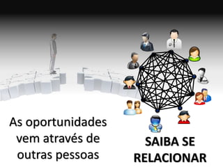 As oportunidades
 vem através de      SAIBA SE
 outras pessoas    RELACIONAR
 