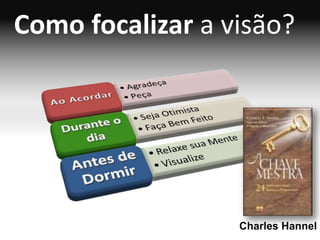 Como focalizar a visão?




                  Charles Hannel
 