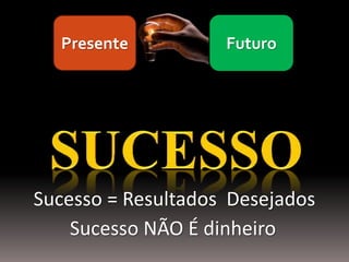 Presente          Futuro




Sucesso = Resultados Desejados
    Sucesso NÃO É dinheiro
 