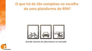 Grande número de alternativas no mercado
O que há de tão complexo na escolha
de uma plataforma de RPA?
 