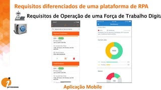 Requisitos diferenciados de uma plataforma de RPA
Requisitos de Operação de uma Força de Trabalho Digita
Aplicação Mobile
 