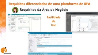 Requisitos diferenciados de uma plataforma de RPA
Requisitos da Área de Negócio
Facilidade
de
Uso
 