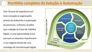 iprocess www.iprocess.com.br +55 51 3211.4036 / 11 4063.6263
Serviços em BPMPortfólio completo da Seleção à Automação
Com 20 anos de experiência em
levar inovação às organizações
através do redesenho e automação
de processos, a iProcess acredita
que a adoção da Força de Trabalho
Digital é uma oportunidade única
para que as empresas impulsionem
o seu negócio através de uma
estratégia de transformação digital.
 