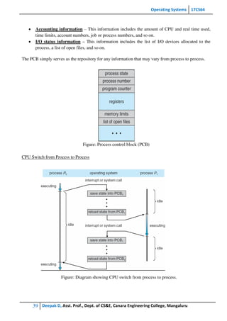os mod1 notes | PDF