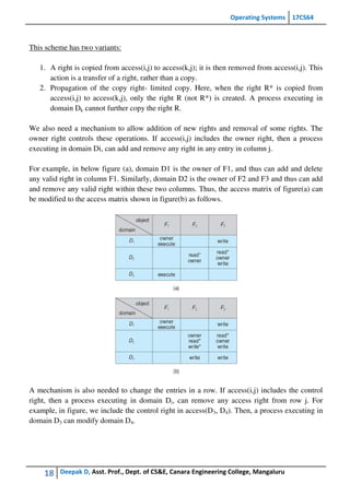 Operating Systems 17CS64
18 Deepak D, Asst. Prof., Dept. of CS&E, Canara Engineering College, Mangaluru
This scheme has two variants:
1. A right is copied from access(i,j) to access(k,j); it is then removed from access(i,j). This
action is a transfer of a right, rather than a copy.
2. Propagation of the copy right- limited copy. Here, when the right R* is copied from
access(i,j) to access(k,j), only the right R (not R*) is created. A process executing in
domain Dk cannot further copy the right R.
We also need a mechanism to allow addition of new rights and removal of some rights. The
owner right controls these operations. If access(i,j) includes the owner right, then a process
executing in domain Di, can add and remove any right in any entry in column j.
For example, in below figure (a), domain D1 is the owner of F1, and thus can add and delete
any valid right in column F1. Similarly, domain D2 is the owner of F2 and F3 and thus can add
and remove any valid right within these two columns. Thus, the access matrix of figure(a) can
be modified to the access matrix shown in figure(b) as follows.
A mechanism is also needed to change the entries in a row. If access(i,j) includes the control
right, then a process executing in domain Di, can remove any access right from row j. For
example, in figure, we include the control right in access(D3, D4). Then, a process executing in
domain D3 can modify domain D4.
 