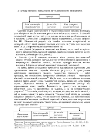 2. Процес навчання, побудований за технологічними принципами.
корекція

Блок мотивації і
організації учнів

Дія засобів
навчання

Блок контролю
якості засвоєння

Оскільки згідно з цією схемою1 в технології навчання важливу й провідну
роль відіграють засоби навчання, розглянемо зміст цього поняття. В сучасній
педагогічній науці все частіше зустрічаються визначення засобів навчання не
в вузькому їх розумінні (матеріальні засоби-інструменти), а більш широко.
Так П.І. Підкатистий розуміє під засобом навчання матеріальний чи
ідеальний об’єкт, який використовується учителем чи учнем для засвоєння
знань2. С.А. Смирнов поділяє засоби навчання на:
•
матеріальні (підручники, навчальні посібники, дидактичні матеріали,
книги-першоджерела, тестовий матеріал, засоби наочності, технічні засоби
навчання, лабораторне обладнання);
•
ідеальні (усне й письмове мовлення, нотна грамота, математичний
апарат, музика, живопис, навчальні комп’ютерні програми, організуюча й
координуюча діяльність учителя, загальна культура вчителя, методи
навчання й форми організації навчальної діяльності учнів тощо).
На думку деяких дослідників, технологію від методики відрізняють „два
принципових моменти: гарантія кінцевого результату й проектування
майбутнього навчального процесу. Педагогічна технологія — набір
процедур, які поновлюють професійну діяльність учителя і гарантують
кінцевий запланований результат”3. Окрім того, за технологічного навчання
відсутні безліч „якщо”: якщо талановитий вчитель, талановиті діти, багата
школа. „Методика виникає в результаті узагальнення досвіду або
впровадження нових засобів. Технологія ж проектується, виходячи з
конкретних умов, та орієнтується на заданий, а не на передбачуваний
результат”.4 Технологія, на відміну від методик, не допускає варіативності, з
неї не можна викинути якісь елементи. Технологічний підхід не допускає
пошукової діяльності, проб, тут не може бути помилок. Для технологічного
навчання обов’язковим є постійний зворотний зв’язок, внесення виправлення
та змін у подальшу діяльність. Таким чином, до наведеної вище схеми можна
додати ще один елемент.
корекція
Планування
результатів

Блок мотивації і
організації учнів

Дія засобів
навчання
(процес навчання)

Блок контролю
якості
засвоєння

1

Педагогика. Педагогические теории, системы, технологии / Под ред. Смирнова С. А.— М., 2001.—С. 253.
Педагогика / Под ред. Пидкатистого П. И.— М., 1998.
3
Педагогічні технологи у безперервній професійній освіті / За ред. Сисоєвої С. О.— К., 2001.— С. 42.
4
Див.: Там само.— С. 43.
2

17

 