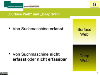 G
Suchbegriffe kombinieren: UND + ODER

Alle Treffer anzeigen, in denen ein Wort und
mindestens ein weiteres Wort vorkommen
bielefeld oetkerpark OR bürgerpark

10

 