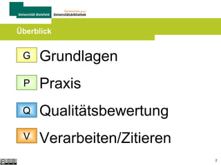 Grundlagen

G

Grundlagen

P

Praxis

Q

Qualitätsbewertung

V

Verarbeiten / Zitieren
2

 