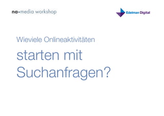 Wieviele Onlineaktivitäten

starten mit
Suchanfragen?
 