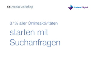 87% aller Onlineaktivitäten

starten mit
Suchanfragen
 