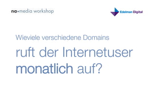 Wieviele verschiedene Domains

ruft der Internetuser
monatlich auf?
 