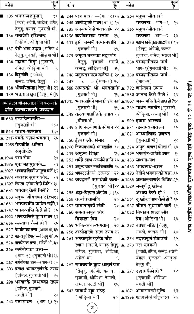 List of Book Published By Gita Press, Gorakhpur | PDF