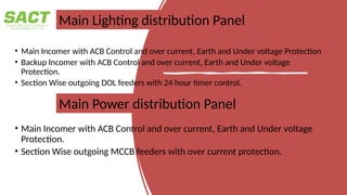Main Power Incomer Label Suchi Plant Main power Trip case study Report.pptx
