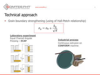 www.comtesfht.cz
Technical approach
 Grain boundary strengthening (using of Hall-Petch relationship)
6
Laboratory experiment
Equal Channel Angular
Pressing – ECAP Industrial process
Continuous extrusion on
CONFORM machine
 