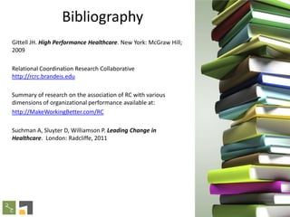 Bibliography
Gittell JH. High Performance Healthcare. New York: McGraw Hill;
2009
Relational Coordination Research Collaborative
http://rcrc.brandeis.edu
Summary of research on the association of RC with various
dimensions of organizational performance available at:
http://MakeWorkingBetter.com/RC
Suchman A, Sluyter D, Williamson P. Leading Change in
Healthcare. London: Radcliffe, 2011

 