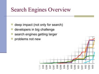 Search Engines Overview

 deep impact (not only for search)
 developers in big challenge
 search engines getting larger
 problems not new
 