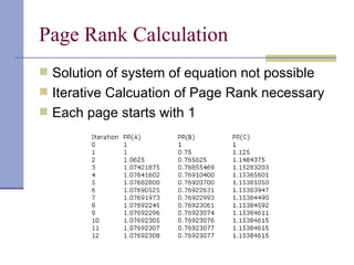 Page Rank Calculation
 Solution of system of equation not possible
 Iterative Calcuation of Page Rank necessary
 Each page starts with 1
 
