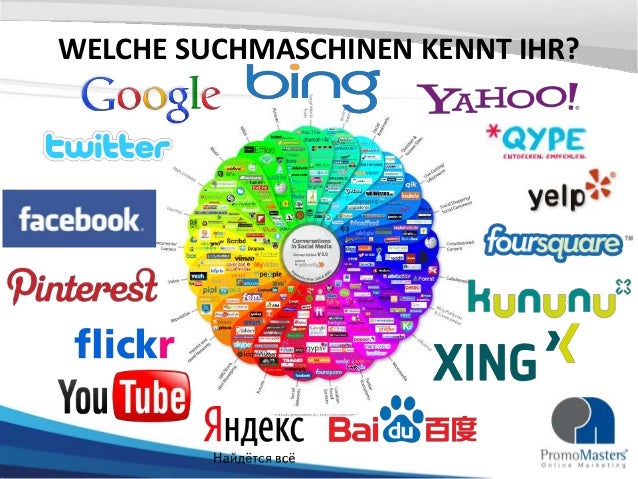 Was Gibt Es Für Suchmaschinen de.slideshare.net