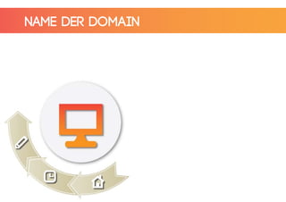 NAME der Domain
 
