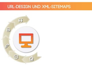 URL-Design und XML-Sitemaps
 