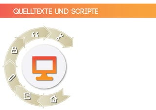 quelltexte und scripte
 