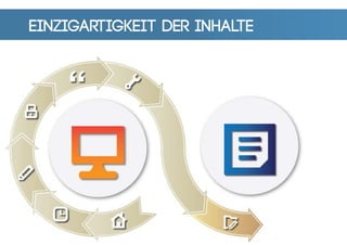 einzigartigkeit der inhalte
 
