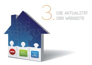 die Aktualität
der Webseite3.
 