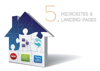 microsites &
landing-pages5.
 