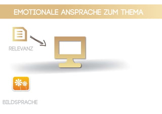 emotionale ansprache zum thema
Relevanz
bildsprache
 
